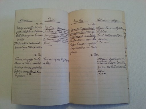 Kriegstagebuch 17. Dez 1914