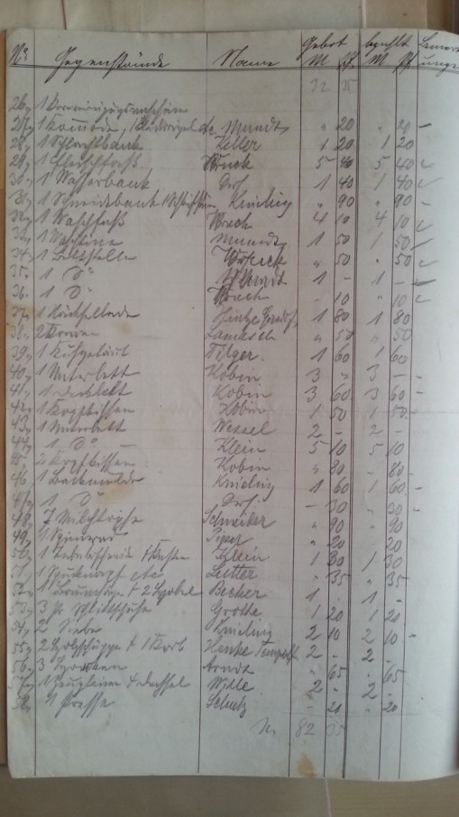 von Damm Förster Köhnemann Nachlassversteigerung