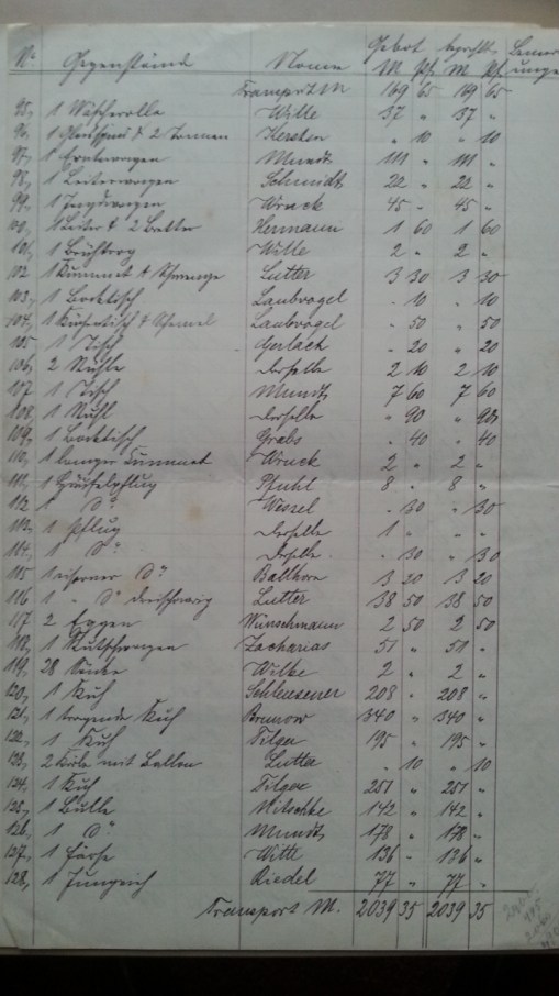 von Damm Förster Köhnemann Nachlassversteigerung