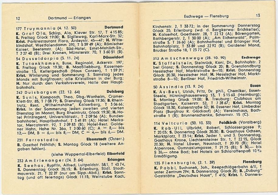 Das kleine Reisevademecum derer Schlaraffen - a.U. 98-99