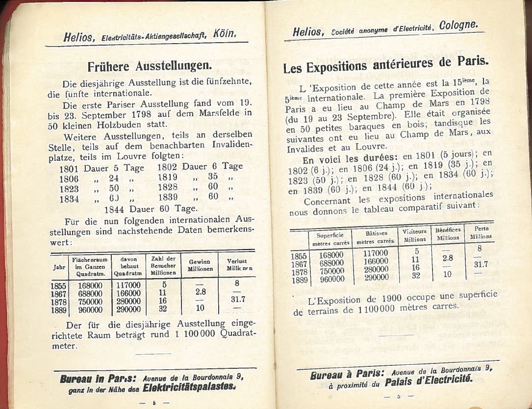 Helios Führer durch Paris, herausgegeben anläßlich der Pariser Welt-Ausstellung 1900