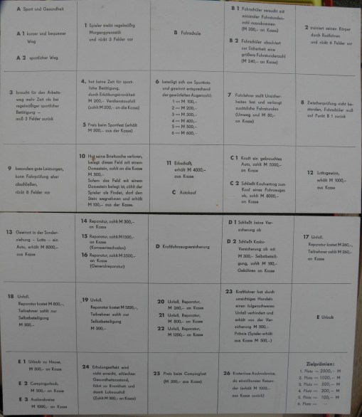 DDR Spiel Chance oder Logik